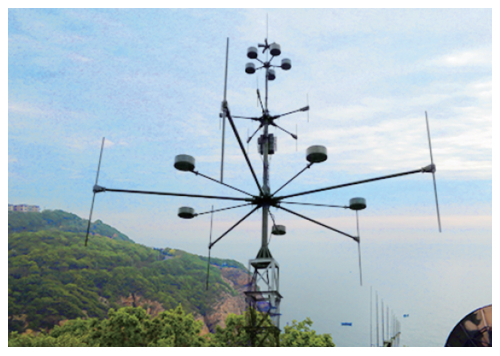 頻(pín)譜測向系統